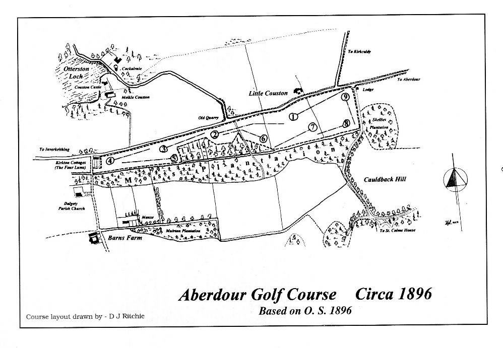 Course Layout 1896